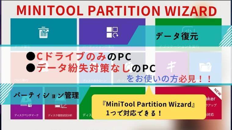 MiniTool Partition Wizardプロ・アルティメット版